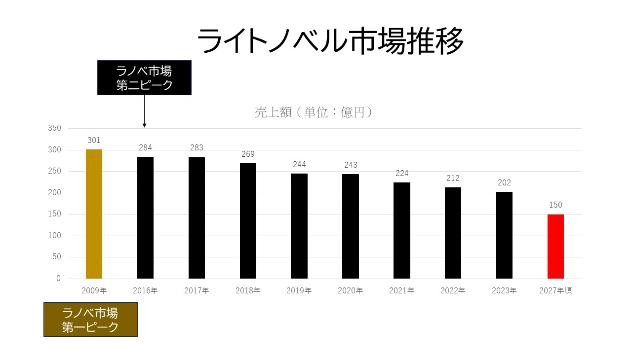 スペシャルサンクス画像